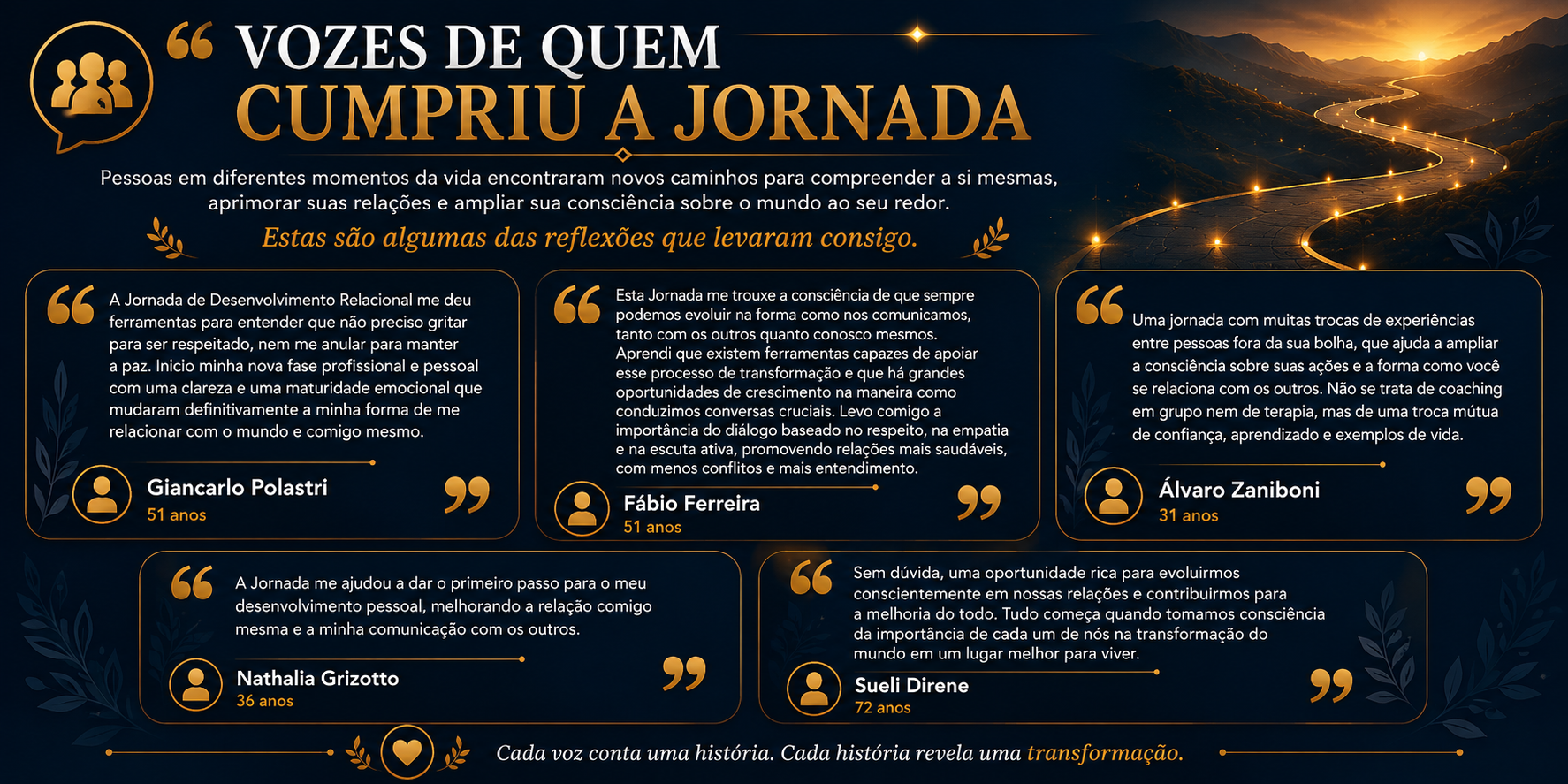 Vozes de quem cumpriu a Jornada