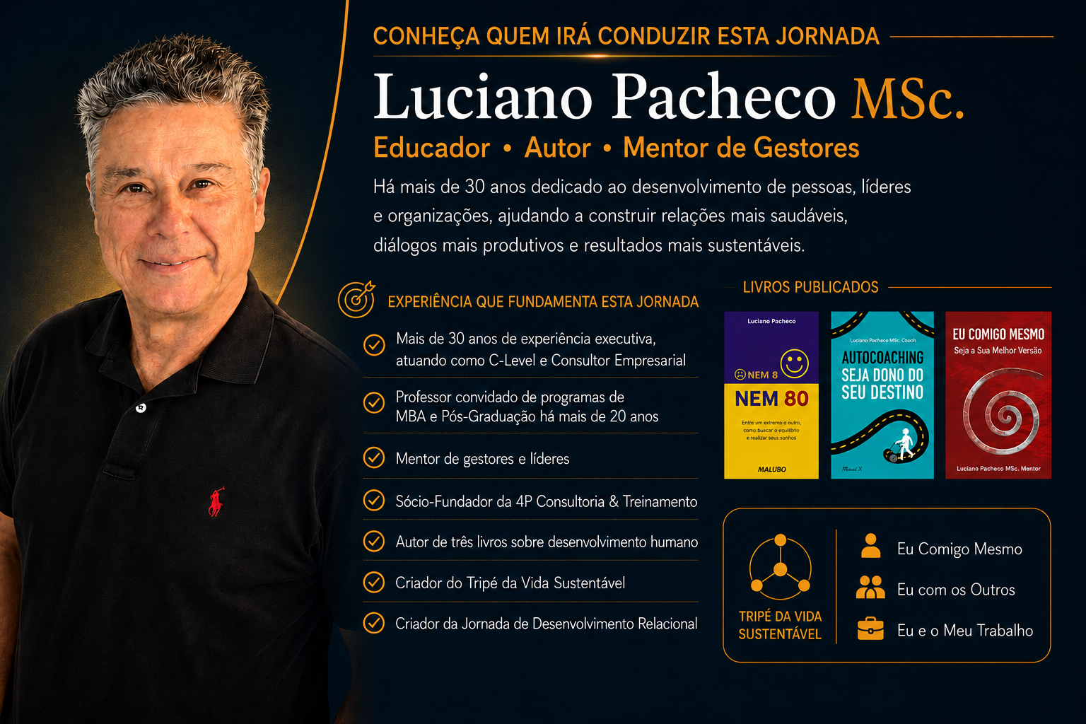 Conheça seu mentor – Luciano Pacheco