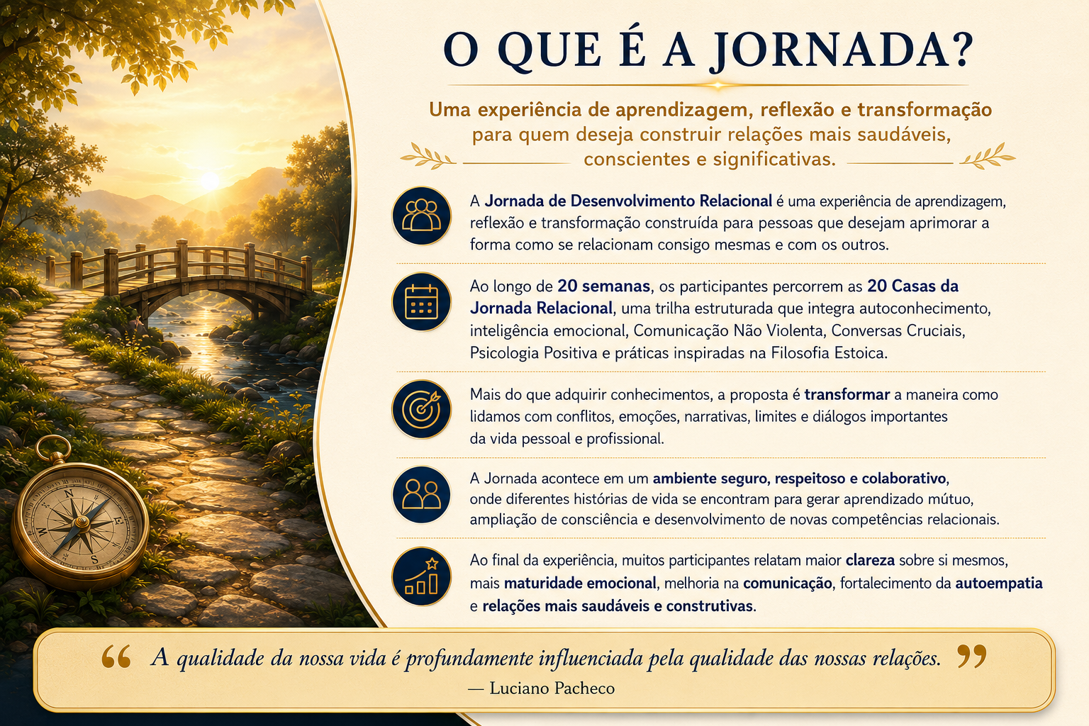 O que é a Jornada